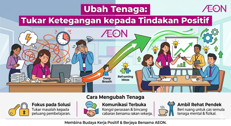 Ubah Tenaga: Tukar Ketegangan kepada Tindakan Positif